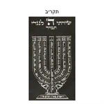 סט כיסויים דגם "מנורת למנצח" עם ידית 2