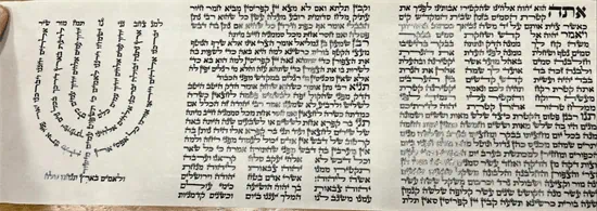 פרשת הקטורת ומנורת למנצח